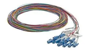 Fiber Pigtail Kit
