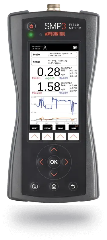 Field Strength Meter