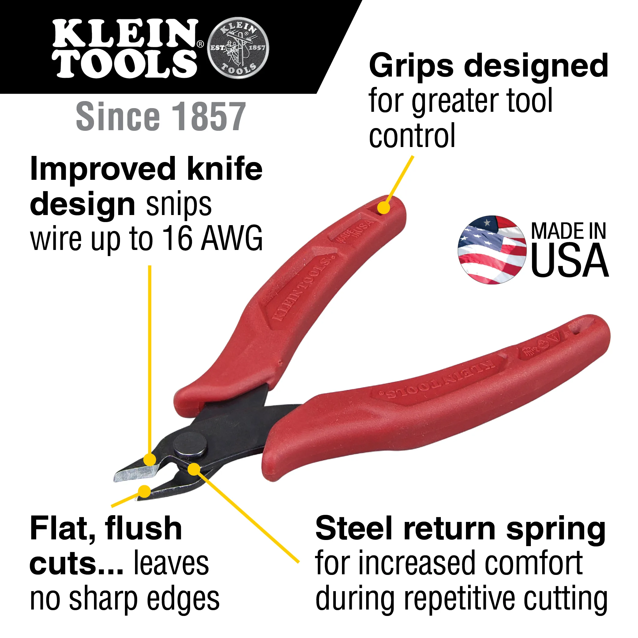 Diagonal Cutting Pliers, Flush Cutter, Lightweight, 5-Inch — 8